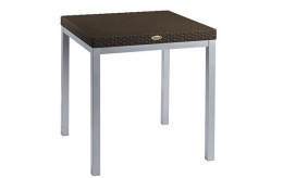 MESA RUSS OHM-7022-DT